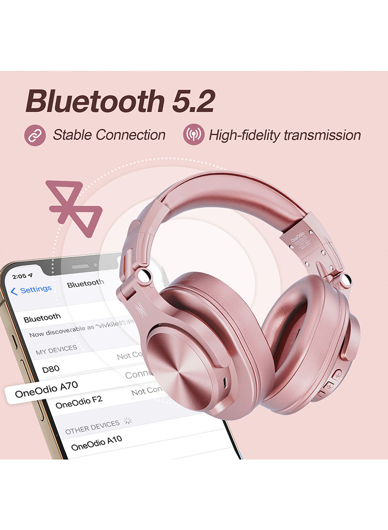 A70 Bluetooth Over Ear Headphones, Wireless Headphones With 72H Playtime, Shareport, Foldable 3.5Mm/6.35Mm Stereo Jack For Guitar Amp Computer PC Tablet Home Office Travel