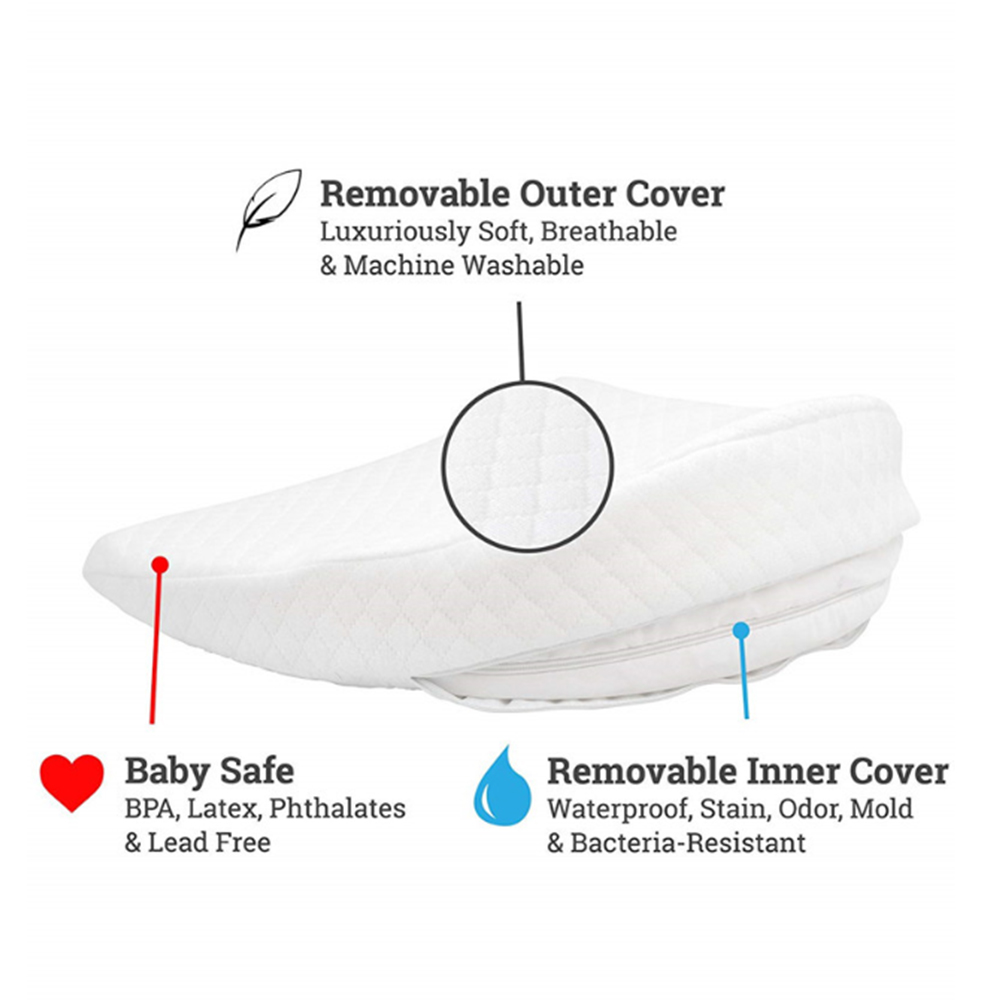Baby Anti-spit Pillow Baby Pillow