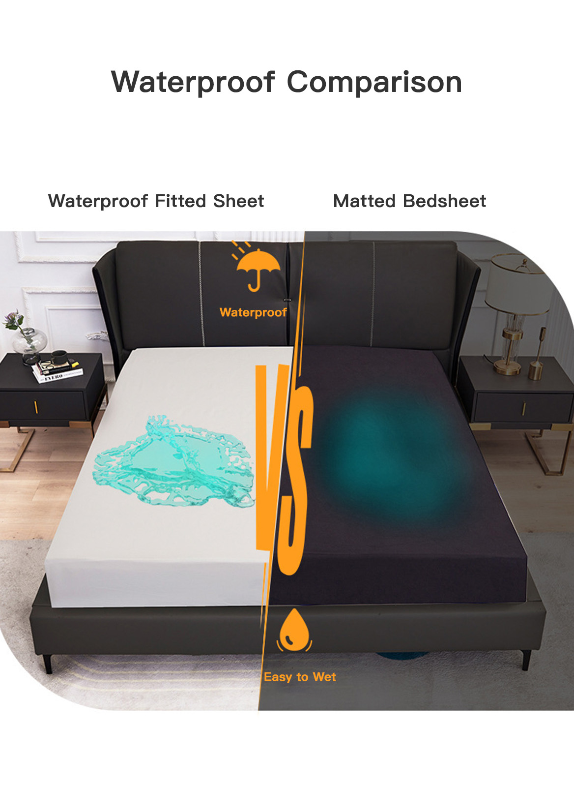 Waterproof Fitted Sheet,Machine Washable,Solid Color Mattress Protector, Urine Care Sheet，200×200+30CM