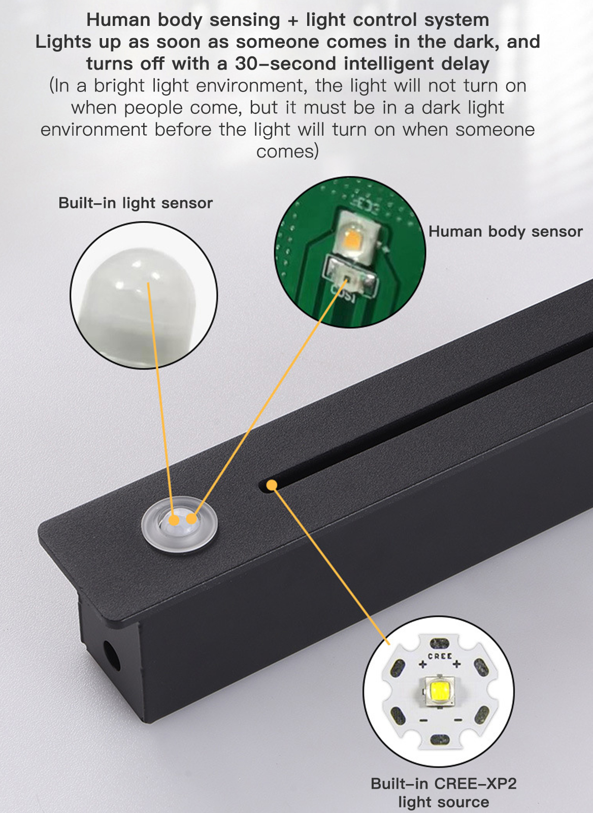 LED 4000K Intelligent Human Body Sensing Waterproof Floor Light 3W