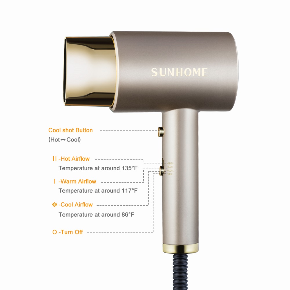 SUNHOME Professional Hair Dryer Set,1800W Negative Ionic Fast Dry Low Noise Blow Dryer, Professional Salon Hair Dryers